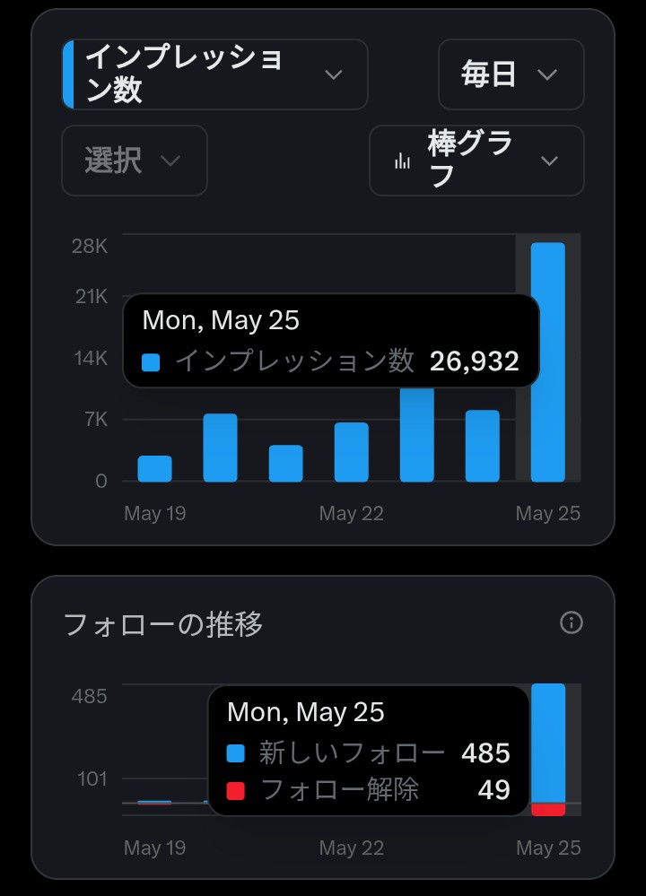 ゆか tweet media
