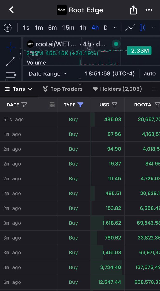 Hunna.Base.ETH tweet media