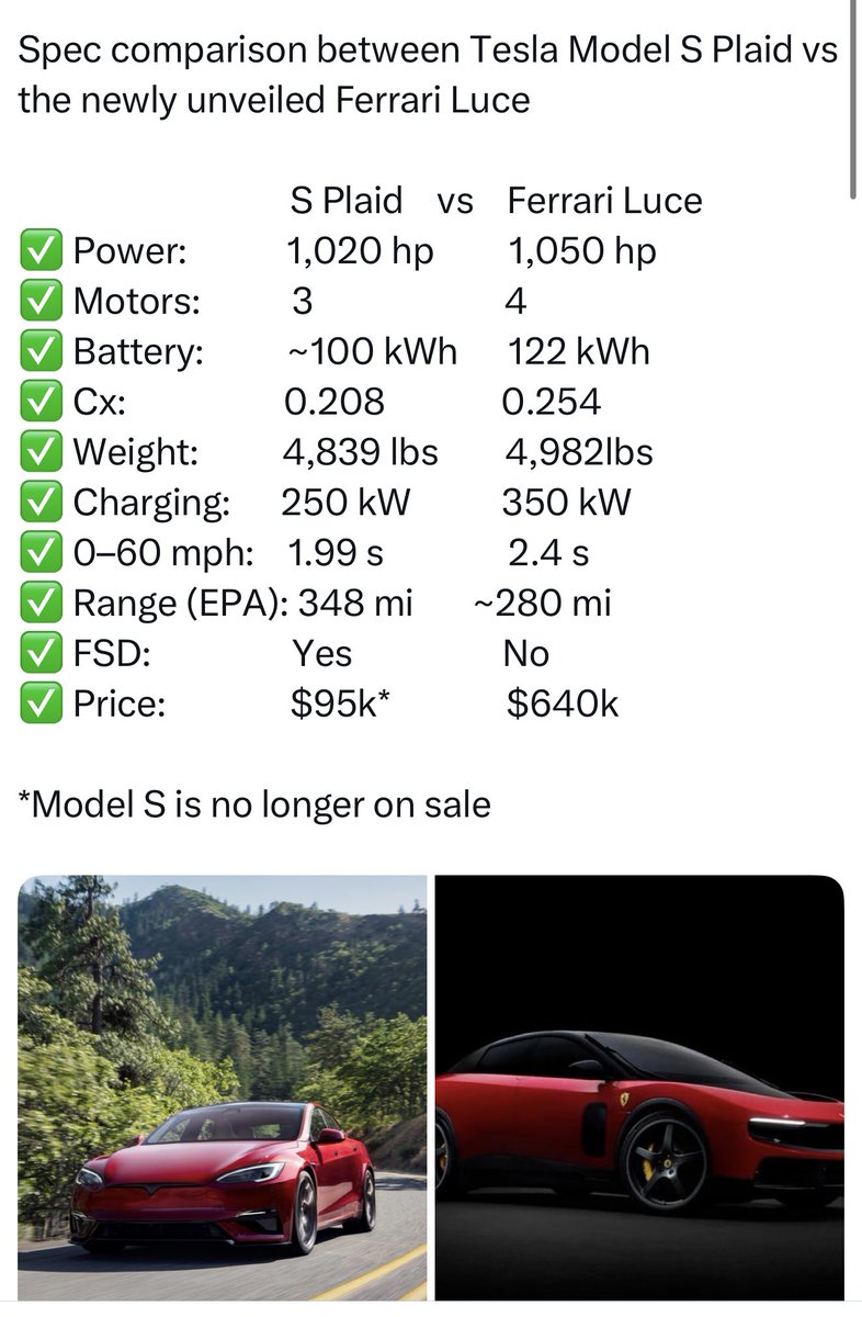 dogetesla 🚀 tweet media