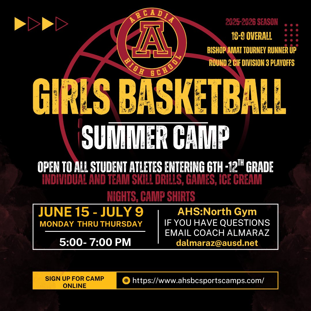 Arcadia Girls Basketball tweet media