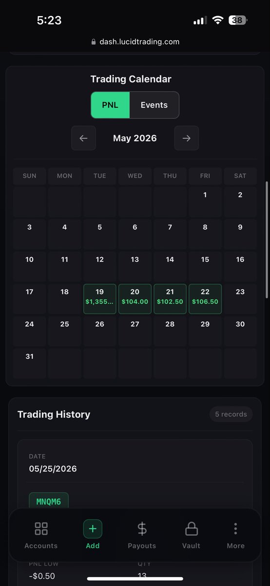TvFizzy's tweet photo. @TradingLucid pic was yesterday when i hit my 5th $100 day. Today trade is vanished? Whats happening? https://t.co/kQfVEIivnl