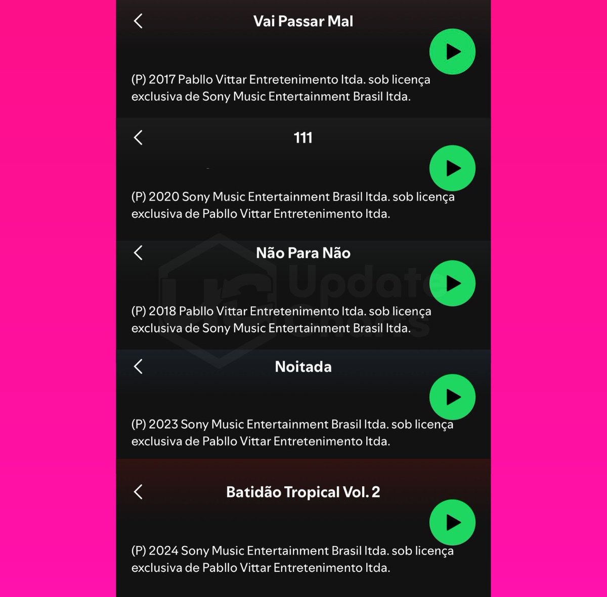 UpdateCharts tweet media