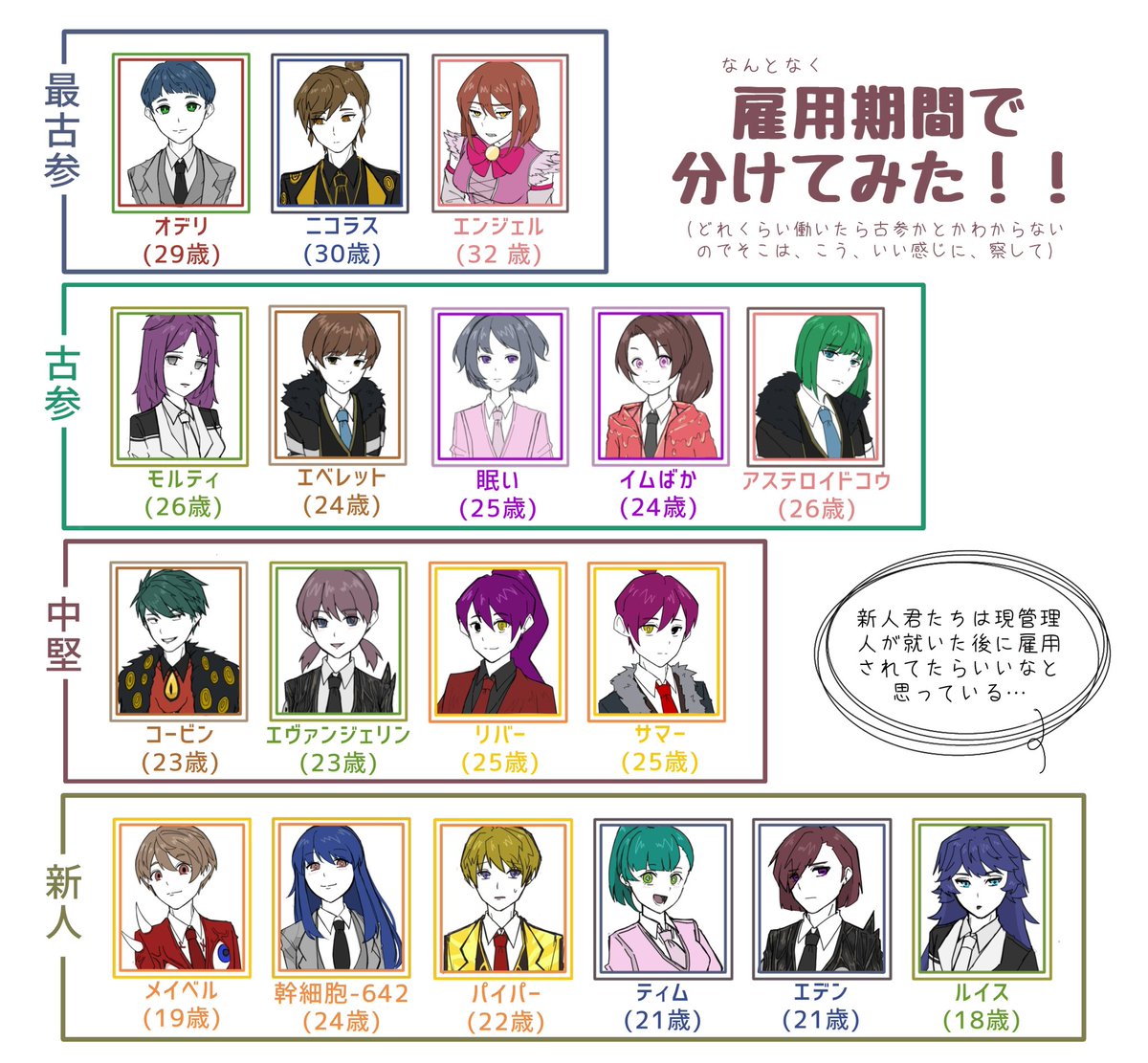 新人管理人P tweet media