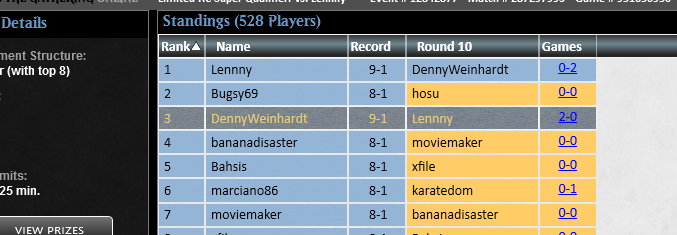 ekszit's tweet photo. Just Top 8'ed a 528-player Super Qualifier!🤓

The deck was absolutely excellent, and over the entire tournament I only won a single game without casting Mathemagics.🤠

@fireshoes https://t.co/v0CUq31jkx
