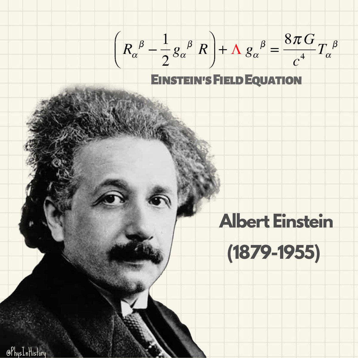 PhysInHistory's tweet photo. In 1917, Albert Einstein introduced the cosmological constant into his theory of general relativity in order to maintain a static universe, as it was widely believed at the time. 

However, just over a decade later, Edwin Hubble's observations of the expanding universe rendered the cosmological constant unnecessary. Einstein later referred to this as his "biggest blunder," although recent discoveries suggest that the constant might play a role in explaining dark energy.