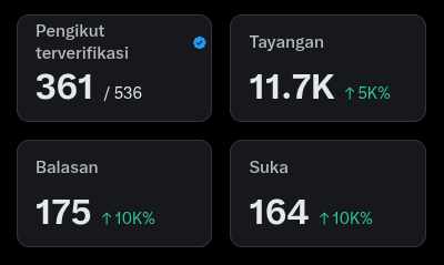 𝔢jal ~ tag after dm tweet media