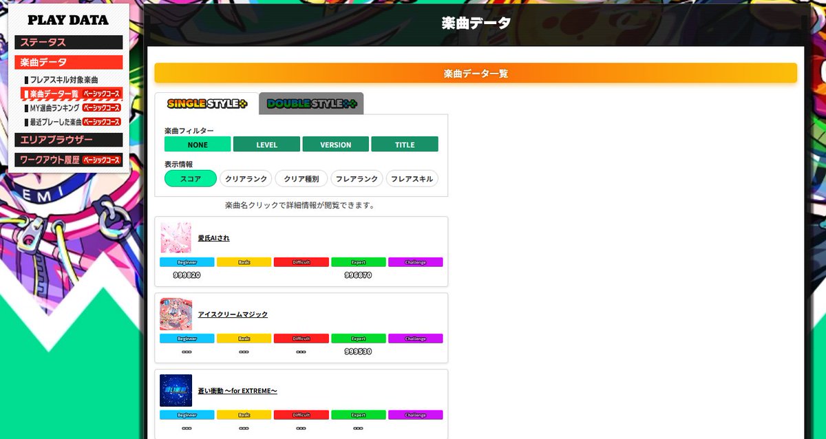 DDR Score Manager A & FlareNote tweet media