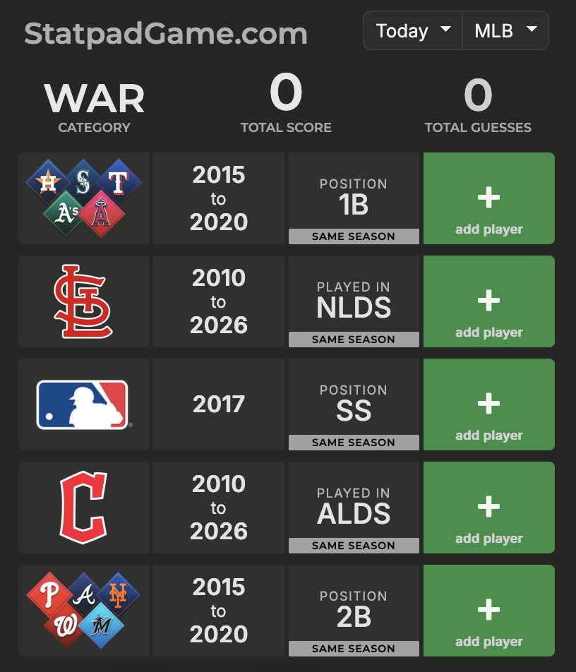 Statpad Game tweet media