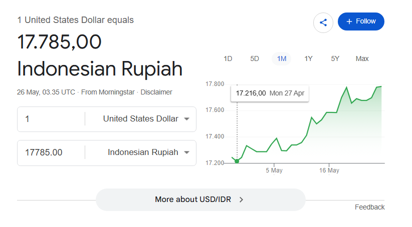 Lambe Saham tweet media