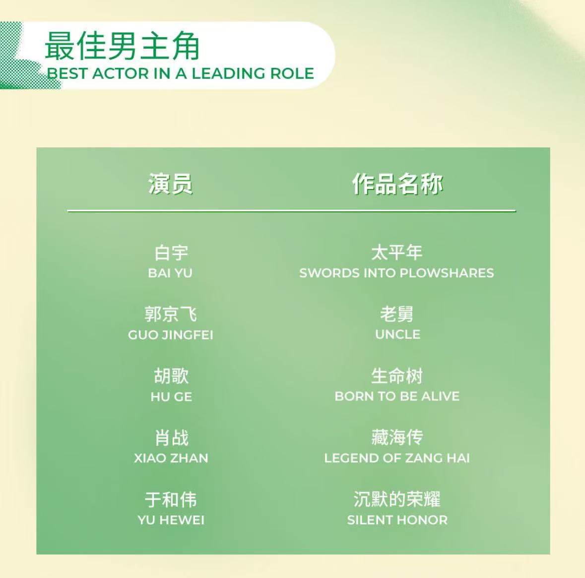 Xiao Zhan Japan Fanclub (@xiaozhanjapan) / Posts / X