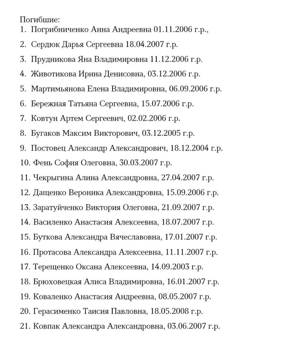 Артём Ткаченко tweet media