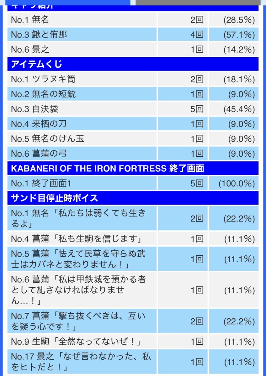 くーどばん卍 tweet media