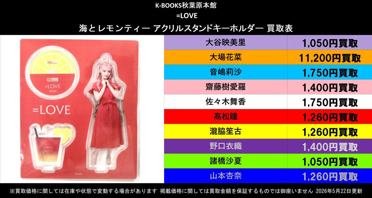 買取情報】 =LOVE(イコラブ) 海とレモンティー アクリルスタンド