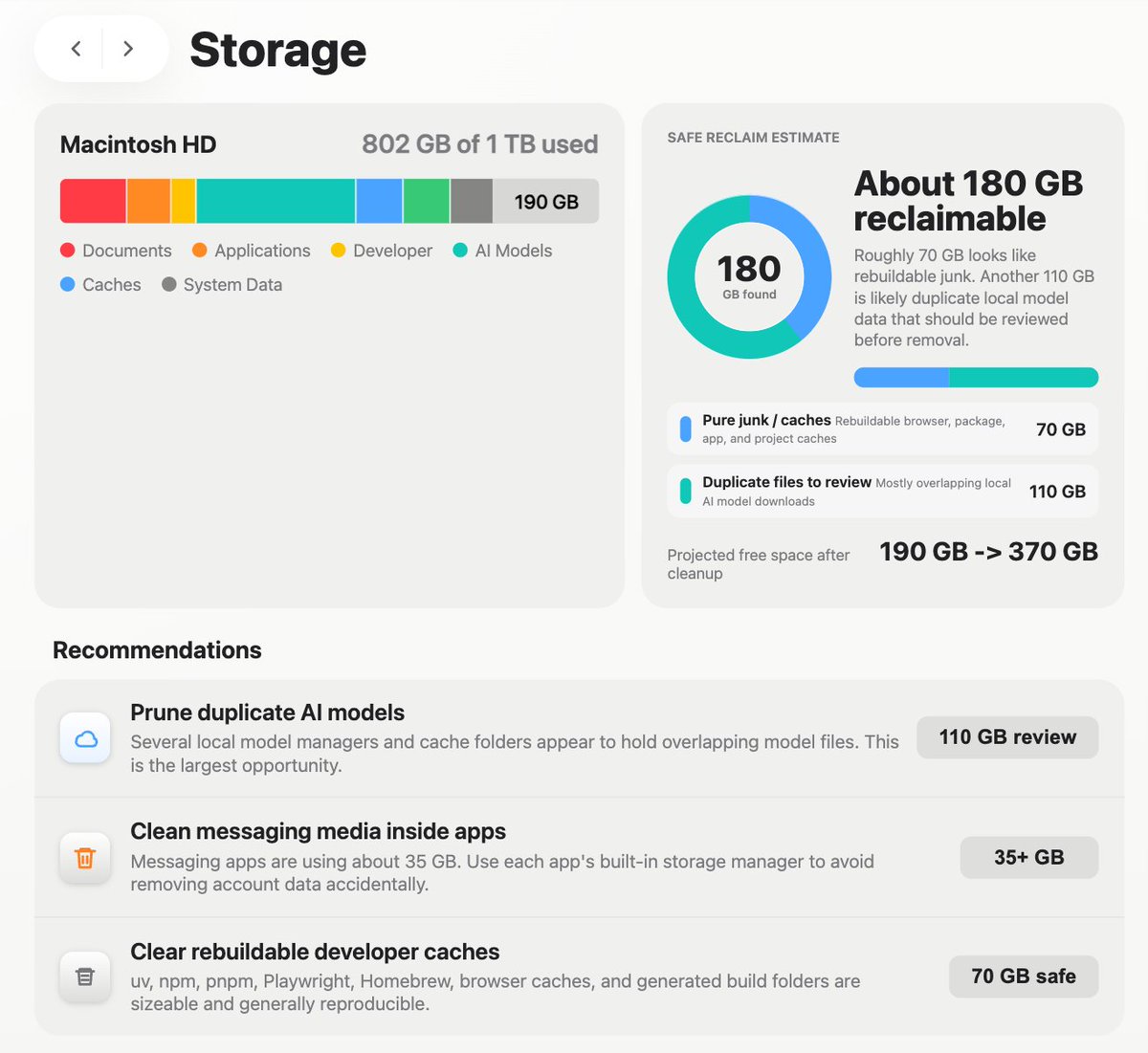 hqmank's tweet photo. ✅ Codex isn’t just for writing code. It just rescued my storage.

My 1TB Mac was 80% full.
180 GB reclaimable. One prompt.
macOS couldn’t even tell me what “System Data” was.

Codex broke it all down:
• duplicate AI models
• rebuildable caches
• app media I forgot existed

For the actual cleanup, I use 🐹 Mole, a CLI tool that cleans, uninstalls, and optimizes your Mac from the terminal.

Prompt in reply 👇