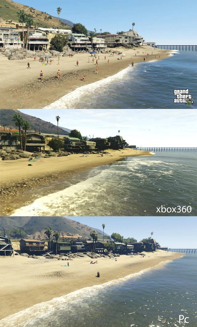 Urban GTA 6 tweet media