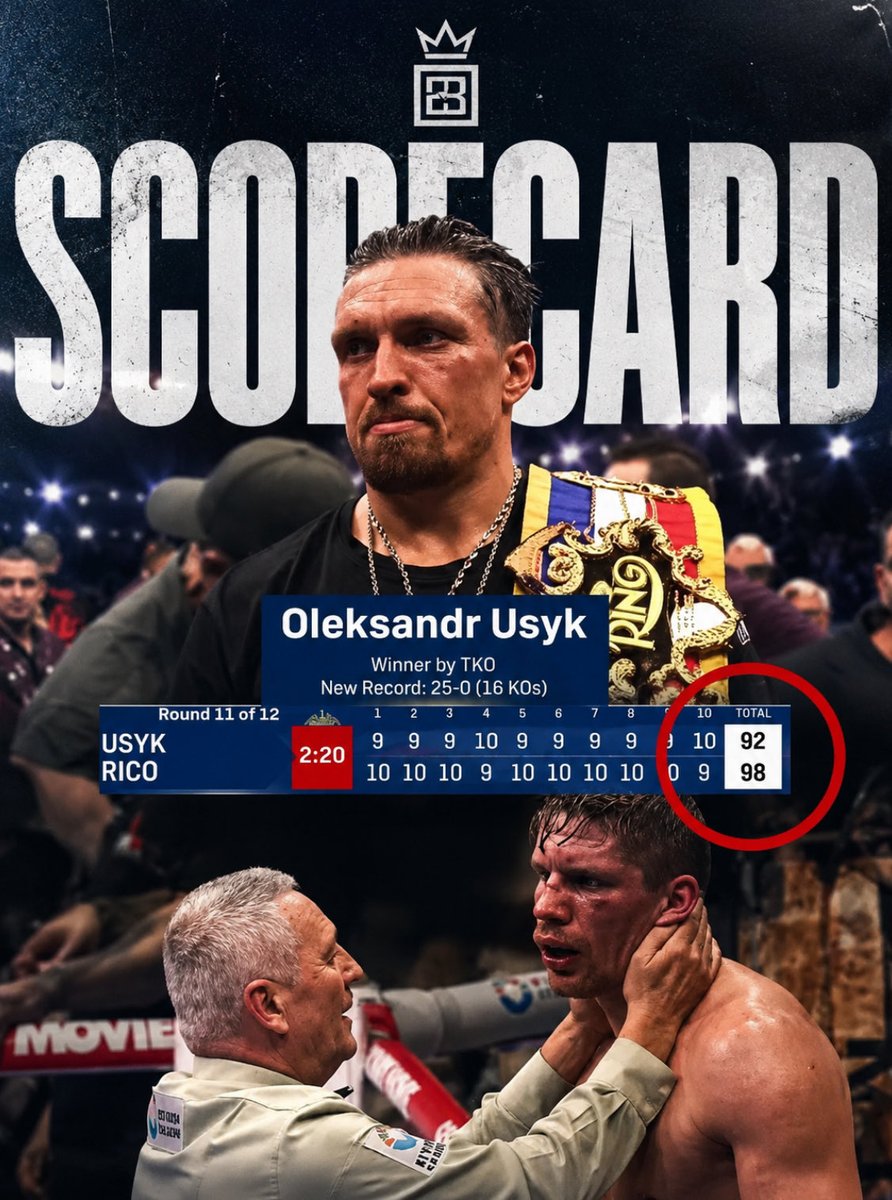 Glory to Ukraine 🇺🇦 tweet media