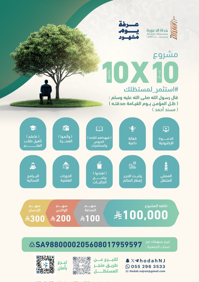 hodahNJ's tweet photo. #عرفه_يوم_مشهود
قال ﷺ: (ظِلُّ المؤمنِ يومَ القيامةِ صدقتُه).
ساهم معنا في مشروع 
10×10
 لدعم المشاريع الدعوية، ولك الأجر 

قيمة السهم 100 ريال 
موزعه على 10 مشاريع 

هدفنا اليوم تغط��ة
1000 سهم
كن جزءا من هذا الخير
تبرع الآن :
https://t.co/rY1yFgJ7Bc
#عرفه https://t.co/ODDXTHau0T