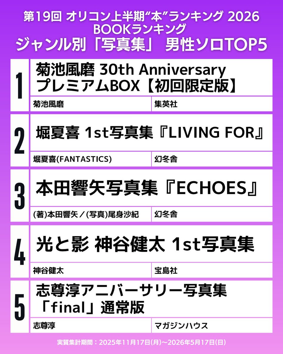 オリコン広報部【公式】 tweet media