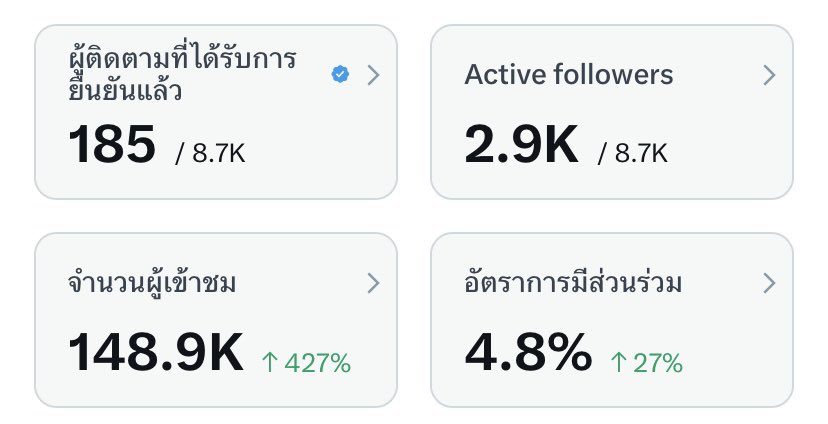 ข้าาววว tweet media