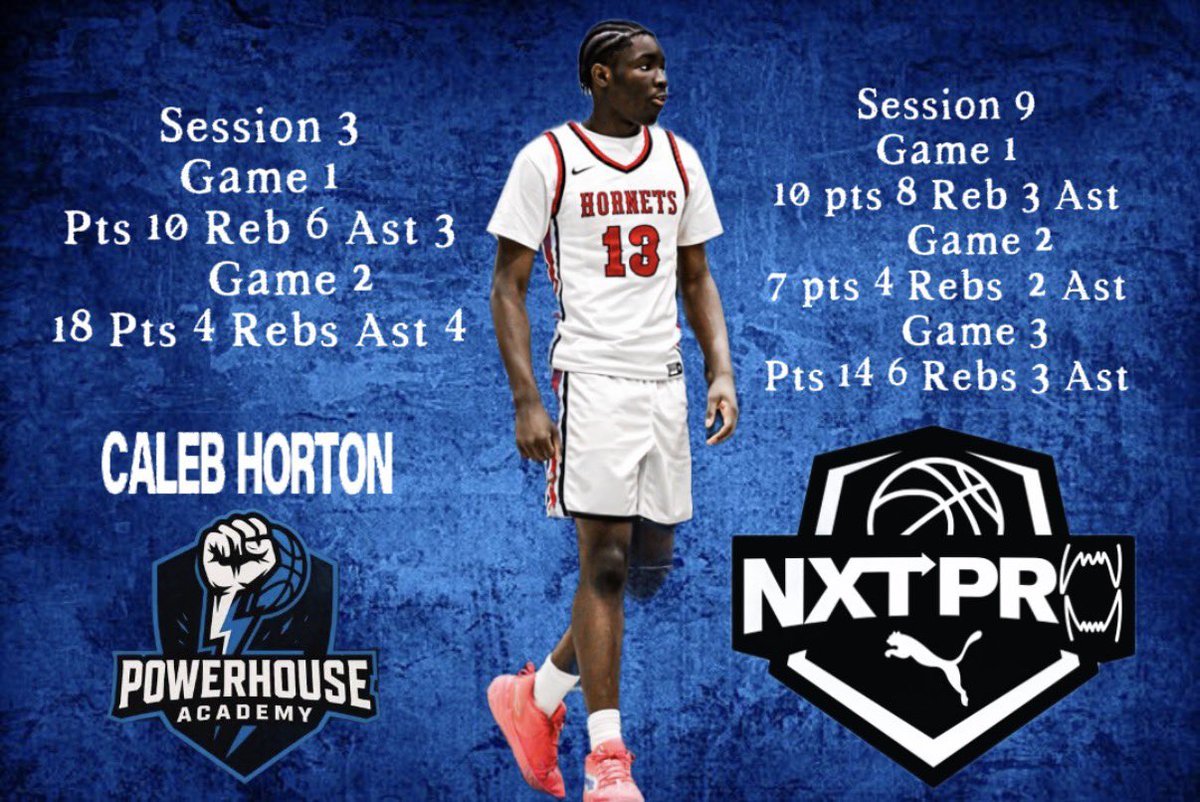 calebhorton22's tweet photo. Soild Weekend in OKC in Session 9 along with stats and stats from Sessions 3 in Monroe @PRO16League @NxtProHoops @GradyMajors @Scout_ScottC   @TopPreps 
@cooperliv3 
@CoachJHall11 
@Jr2mbs 
@MaumelleMBB https://t.co/sidzHS9PkR