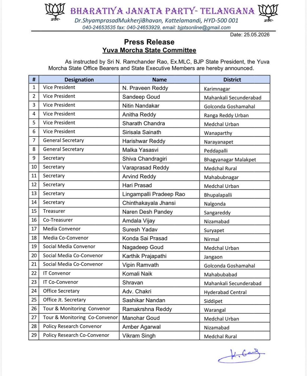 Naredla Praveen Reddy-NPR🚩 tweet media