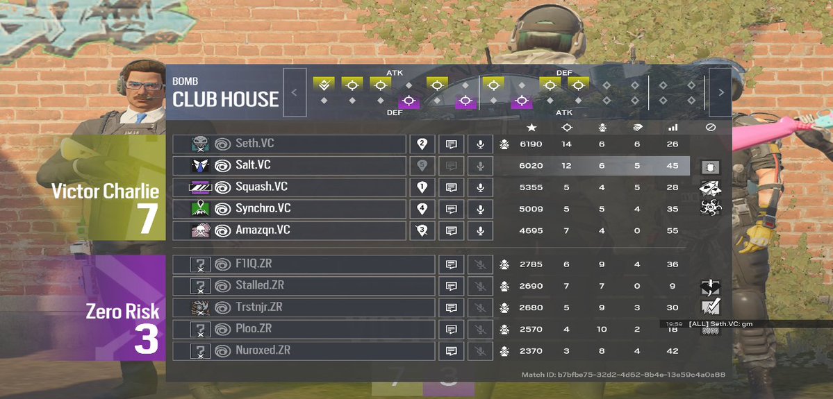 Salt_R6's tweet photo. GG's @ZeroRiskR6. 3-0 BO5. Winners of @GnLEsports League. To the next one. https://t.co/mFCFQAIcO1