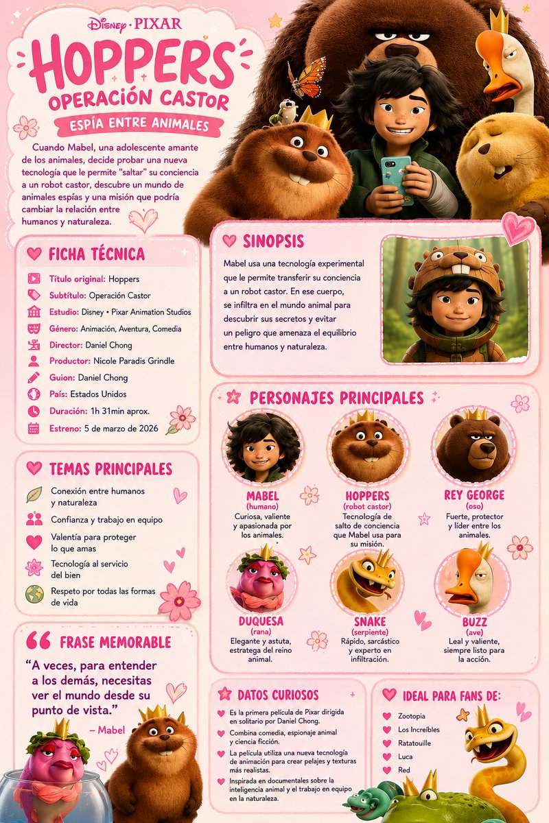 Sarizzina's tweet photo. #Hoppers 🦫🦎🐻
#OperaciónCastor 🐛🌲
“A veces para entender a los demás, necesitas ver el mundo desde su punto de vista” https://t.co/p0wCUU8qZY