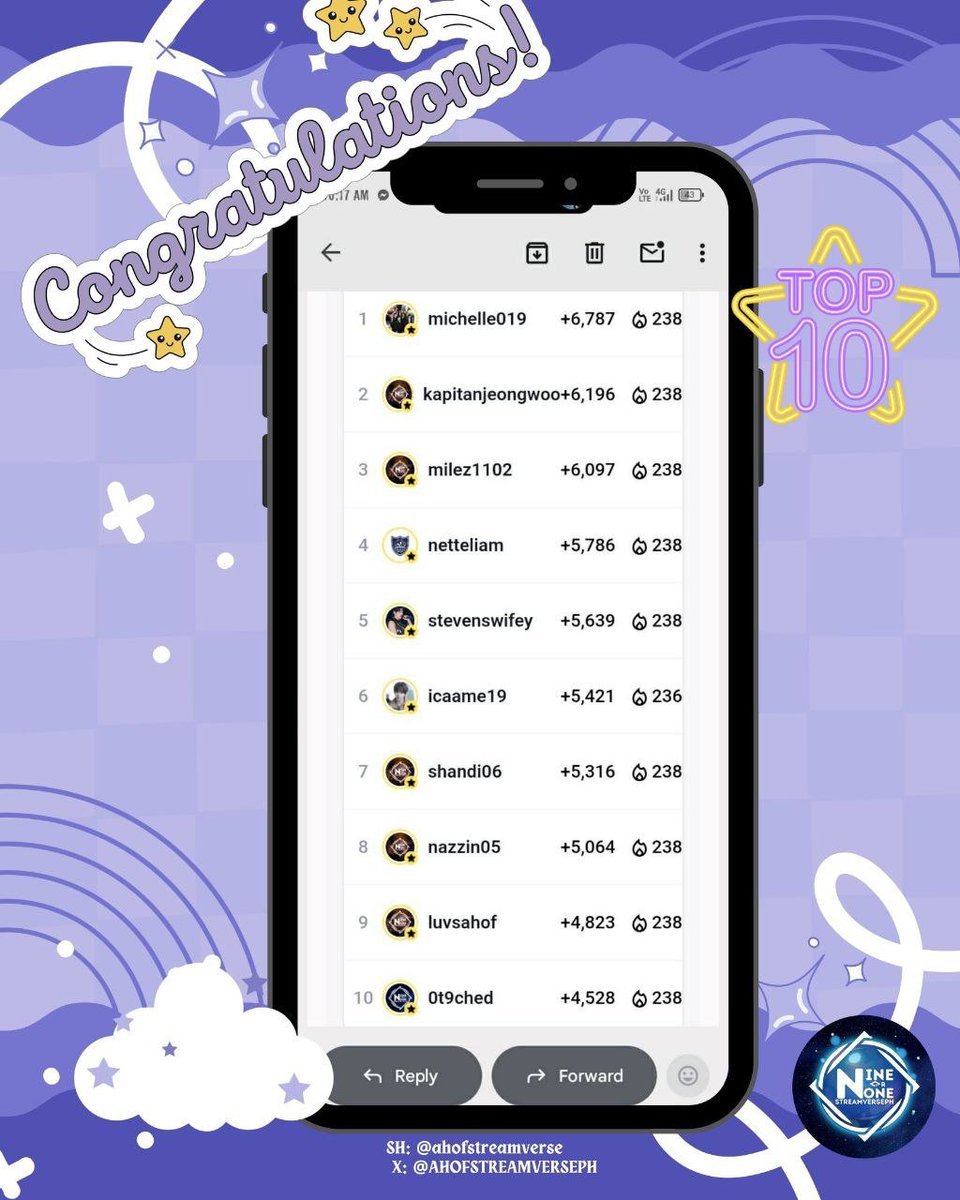 AHOF STREAMVERSE PH tweet media