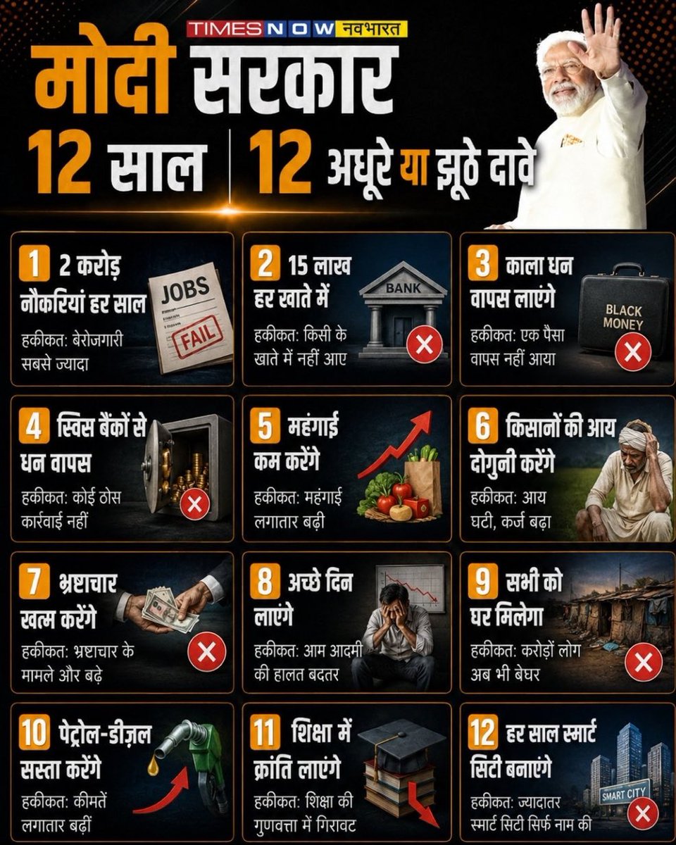 Kirti Azad tweet media