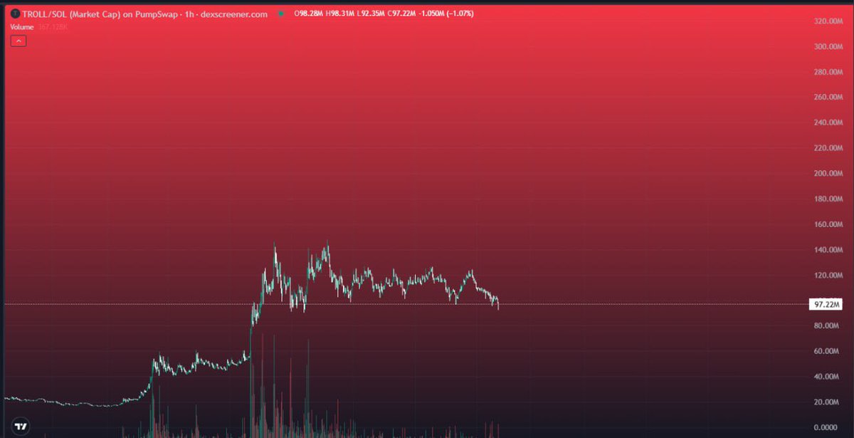 中国密码鲸公司 WHALE CHINESE 🇨🇳🐳🚀🌖 tweet media