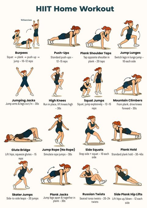 Daily_physique's tweet photo. HIIT Home Workout https://t.co/rsKP7VwbMe