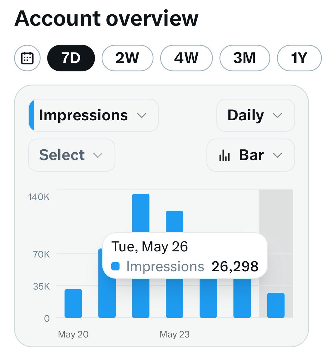 LIWEI_TW Capital tweet media