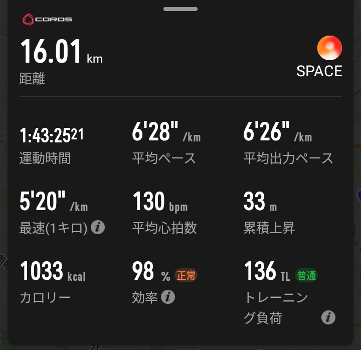 pride_ab's tweet photo. 今日は16キロのランニング。身体や脚の疲労感や若干の痛みがこのペースでも出るので速度上げられない。マラソン用の身体づくりはまだまだやな。 https://t.co/m9041TX53M