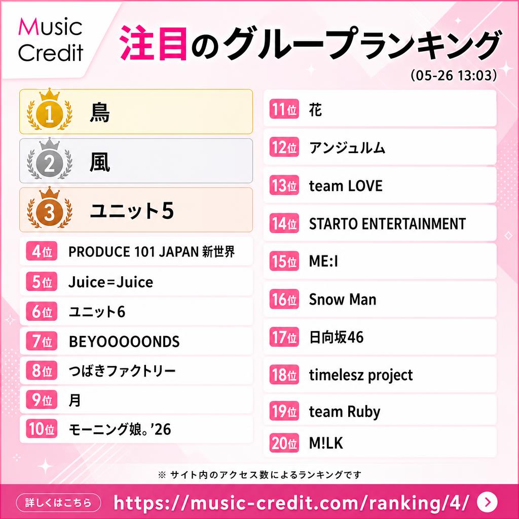 Music Credit - ミュージッククレジット tweet media