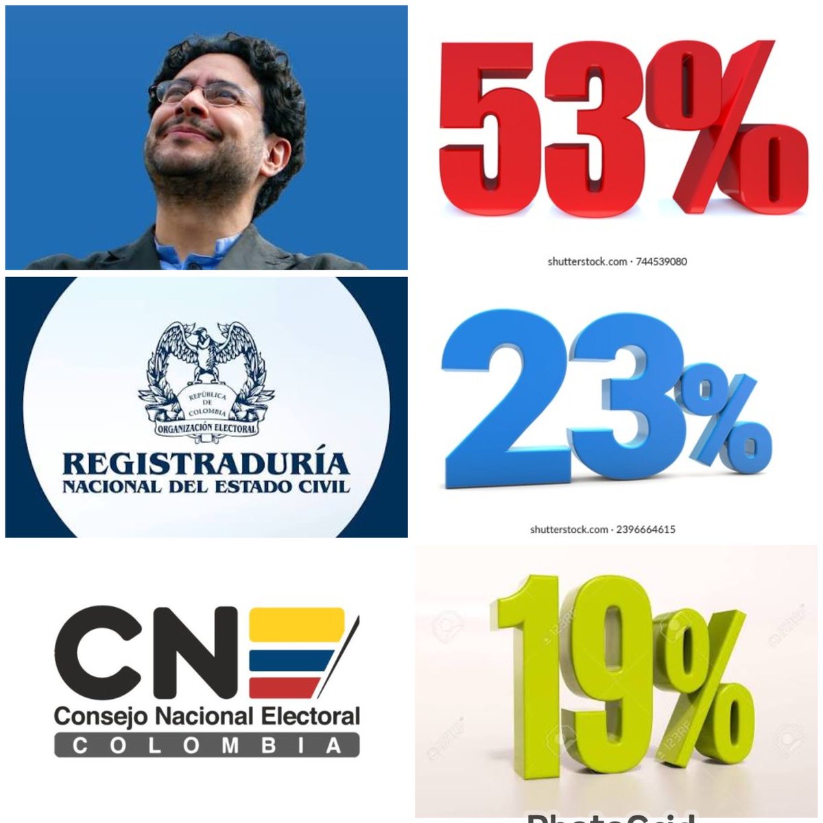 De Perogrullo tweet media