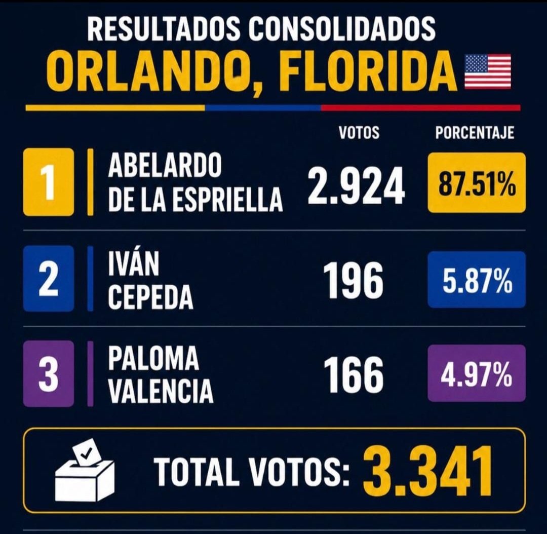 Mauricio Tobón Franco tweet media