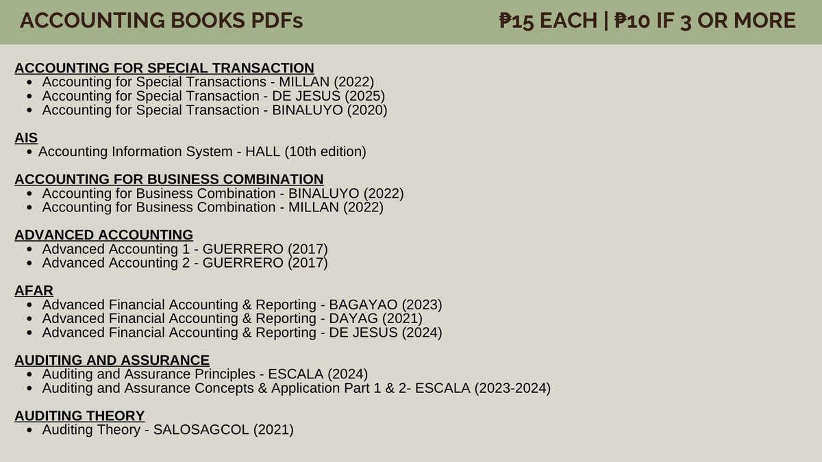 acadreads's tweet photo. wts lfb law accounting pdf book reviewer softcopy ph 

🏷️ far afar auditing mas taxation rfbt
📅 2017 2018 2019 2020 2021 2022 2023 2024 2025

📚 millan de jesus binaluyo hall guerrero bagayao dayag escala salosagcol domingo ballada valix cabrera de leon raiborn vhinson villaluz https://t.co/tc412sBRkw