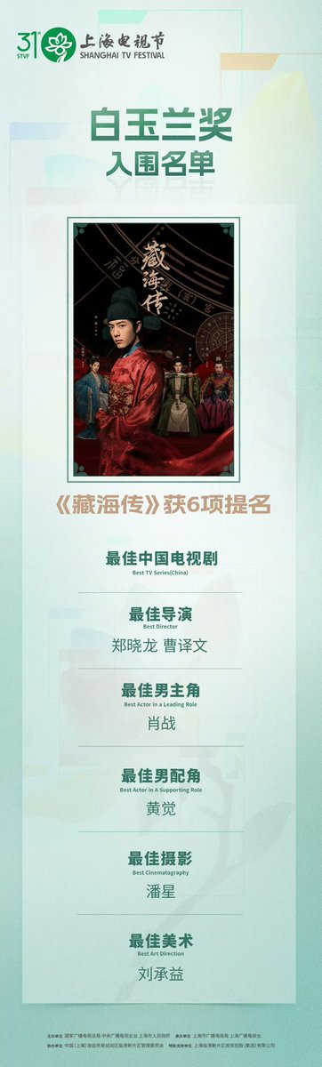 Xiao Zhan Melons🍉 tweet media