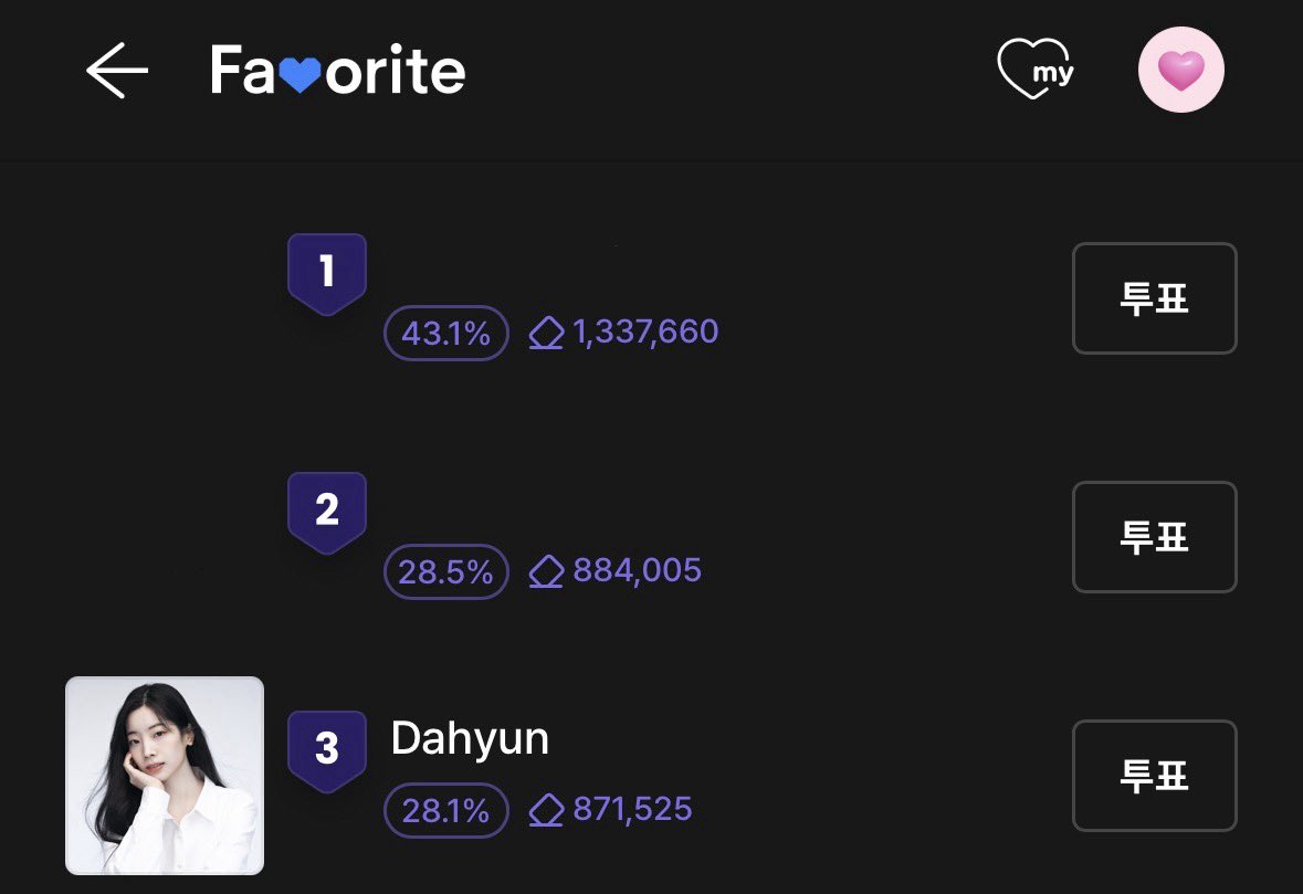 TWICE FAN VOTING UNION tweet media