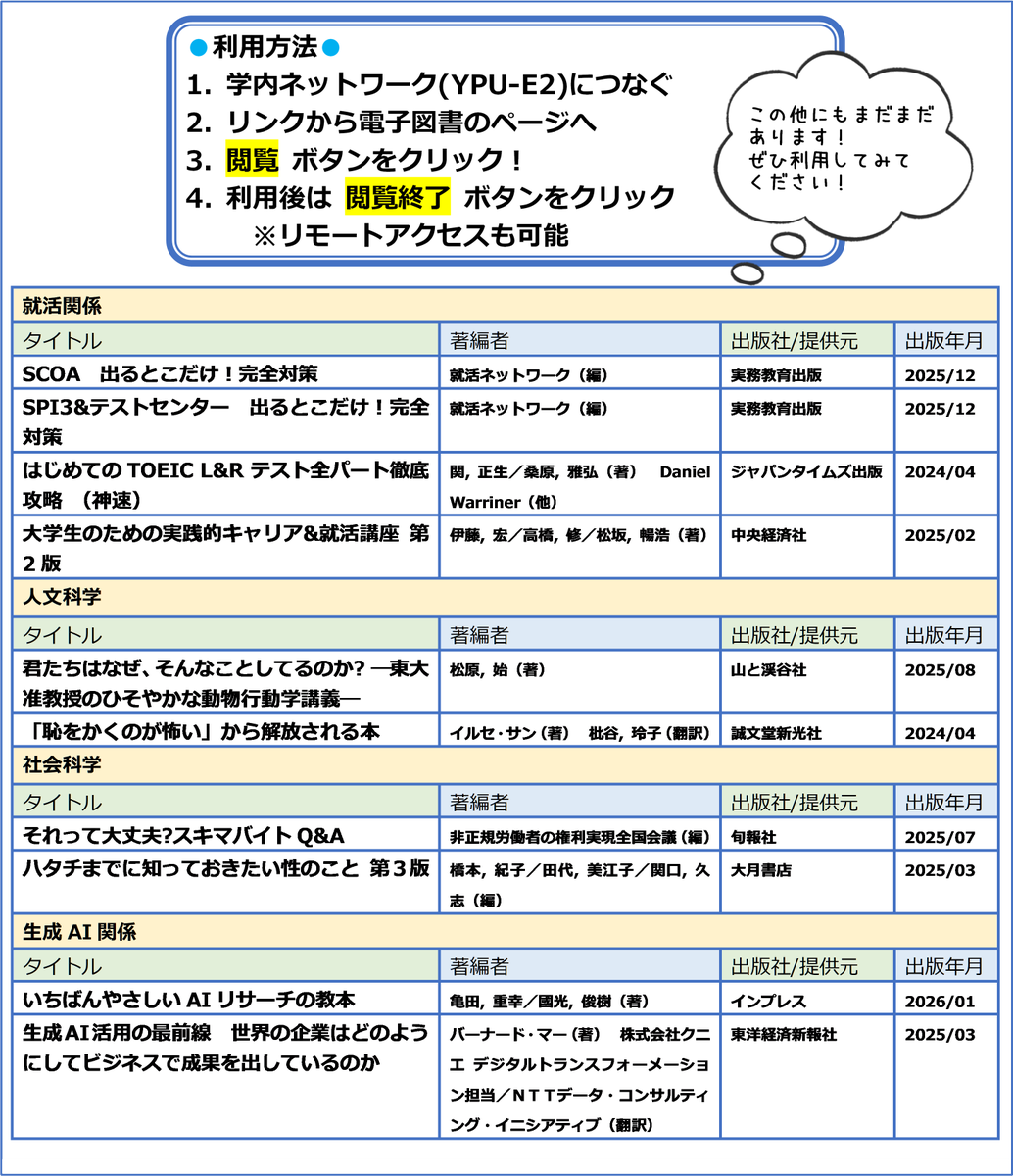 YPU_official_PR's tweet photo. < #飯田図書館 #看護図書館 より #電子図書 のご紹介>
電子図書、活用していますか？
看護の専門書から、人文・社会科学、就活対策、生成AI、レポート対策まで、よりどりみどりです！
※電子図書は、本学学生・教職員のみ利用できます。

電子図書はこちらからアクセス↓
https://t.co/Ih3OmuCJNP https://t.co/y16cMfnpo2