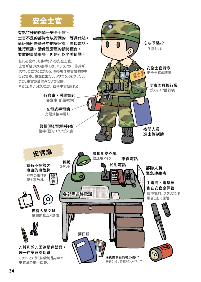 警杖を持つ警備員を見て

うちだと昼間は警棒、夜間はバトンタイプスタンガンを所持していまが、民衆に怖がれたことが一度もありません。 