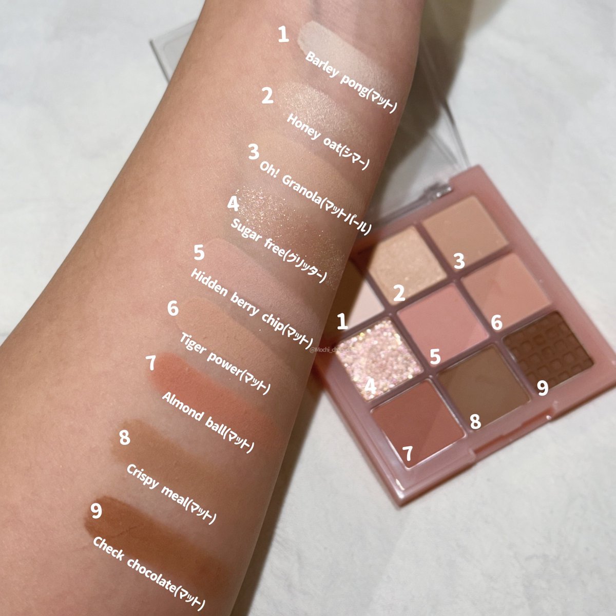 🎀𝐌𝐨𝐜𝐡𝐢_𝐜𝐡𝐚𝐧₍ ᐢ. ̫ .ᐢ ₎ tweet media