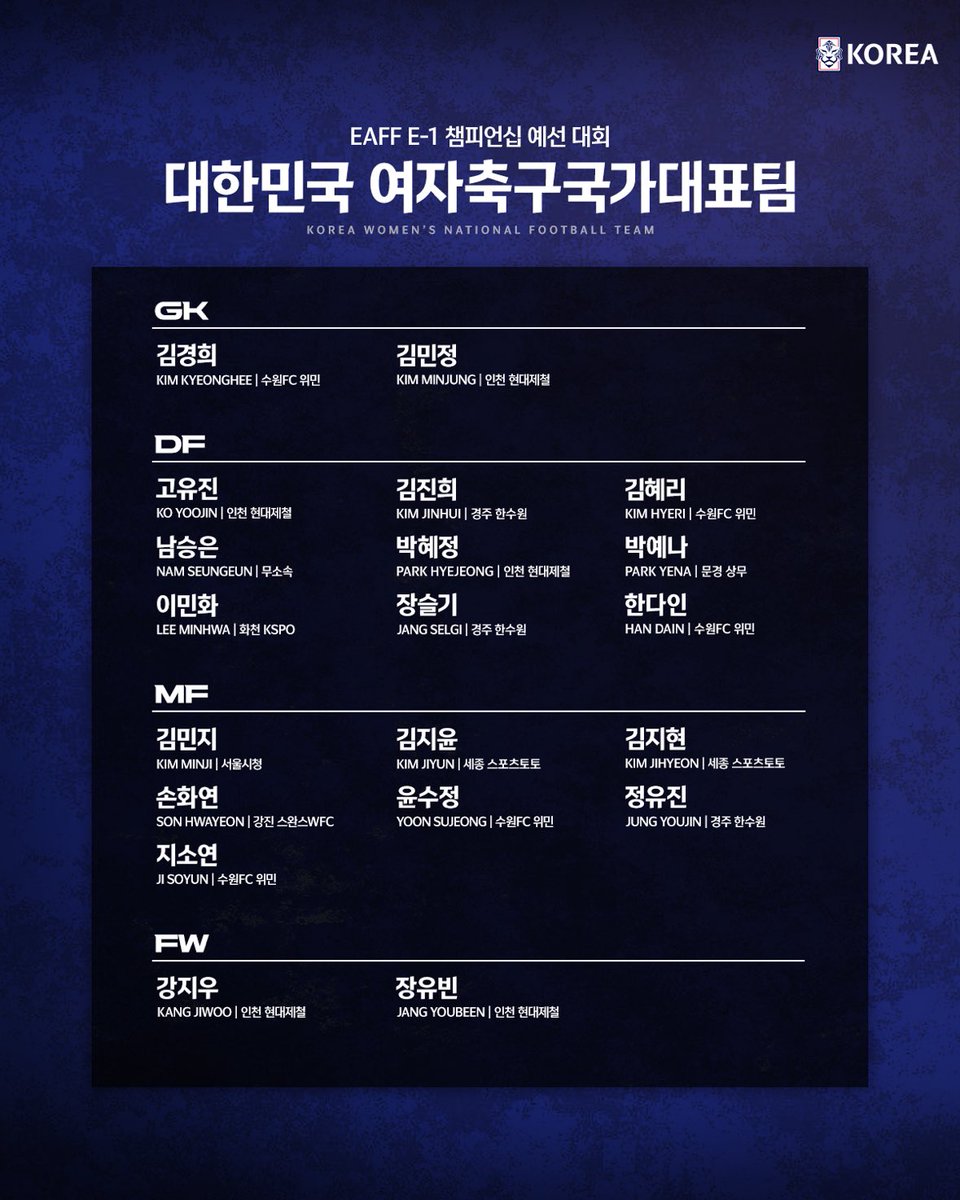 theKFA tweet media