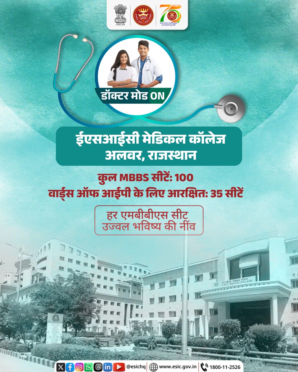 esic_indore's tweet photo. 1. ईएसआईसी मेडिकल कॉलेज: स्वास्थ्य और शिक्षा का संगम
ईएसआईसी मेडिकल कॉलेज, अलवर, राजस्थान में कुल 100 MBBS सीट, जिनमें 35 सीट वार्ड्स ऑफ आईपी  के लिए विशेष रूप से आरक्षित हैं।
हर एमबीबीएस सीट है उज्जवल भविष्य की मजबूत नींव।
 #ESIC #MedicalEducation #MedicalAdmission #NEET_UG https://t.co/VuJcSUF1nq