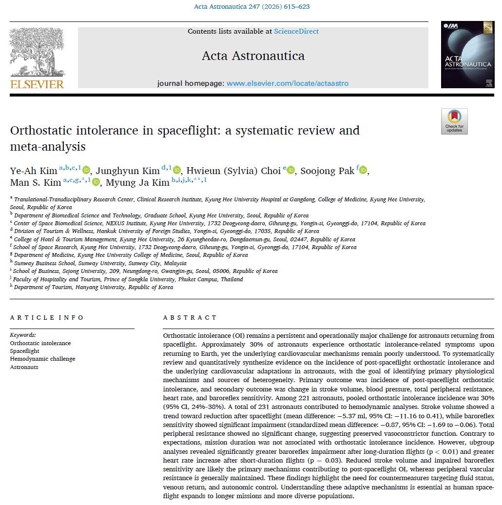 silvertour's tweet photo. Extremely thrilled to share that our paper "Orthostatic Intolerance in Spaceflight: A Systematic Review and Meta-Analysis" has just been published in Acta Astronautica💚💚💚💚
This one is deeply personal to me💛💛💛💛
As a tourism and hospitality scholar, authoring a medical systematic review with my colleagues and doctoral students from the College of Medicine was both humbling and exhilarating. I spent countless late nights studying on my own, determined not to mislead my team, writing comments, learning, and pushing beyond my comfort zone.
The journey was long and challenging, but the reward has been extraordinary. If there's one lesson this experience has driven home, it's this: interdisciplinary research doesn't just produce papers, it transforms the researcher. I gained more knowledge stepping outside my field than I ever could have staying within it.
My heartfelt gratitude goes to my wonderful colleagues, brilliant doctoral students, and the journal editor for believing in this work (@YeAhKim @JunghyunKim @HwieunChoi @SoojongPak @ManSKim [김만석] @ZhengHong(George)Zhu).
The path of scholarship truly has no finish line, and I wouldn't have it any other way.
https://t.co/mTmuhcE5f5
#AirStas #SunwayUniversity #SunwayBusinessShool #DMSI