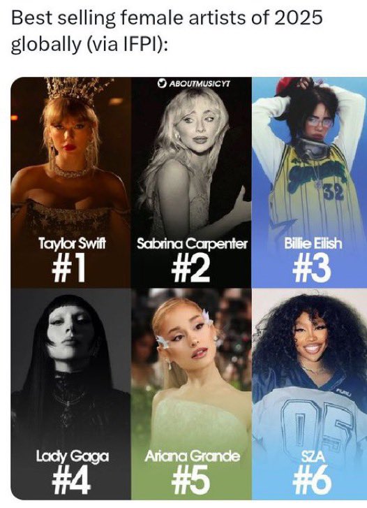 GAGA WON tweet media