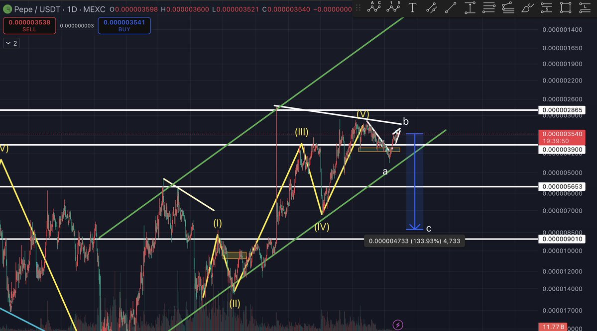 frumza tweet media