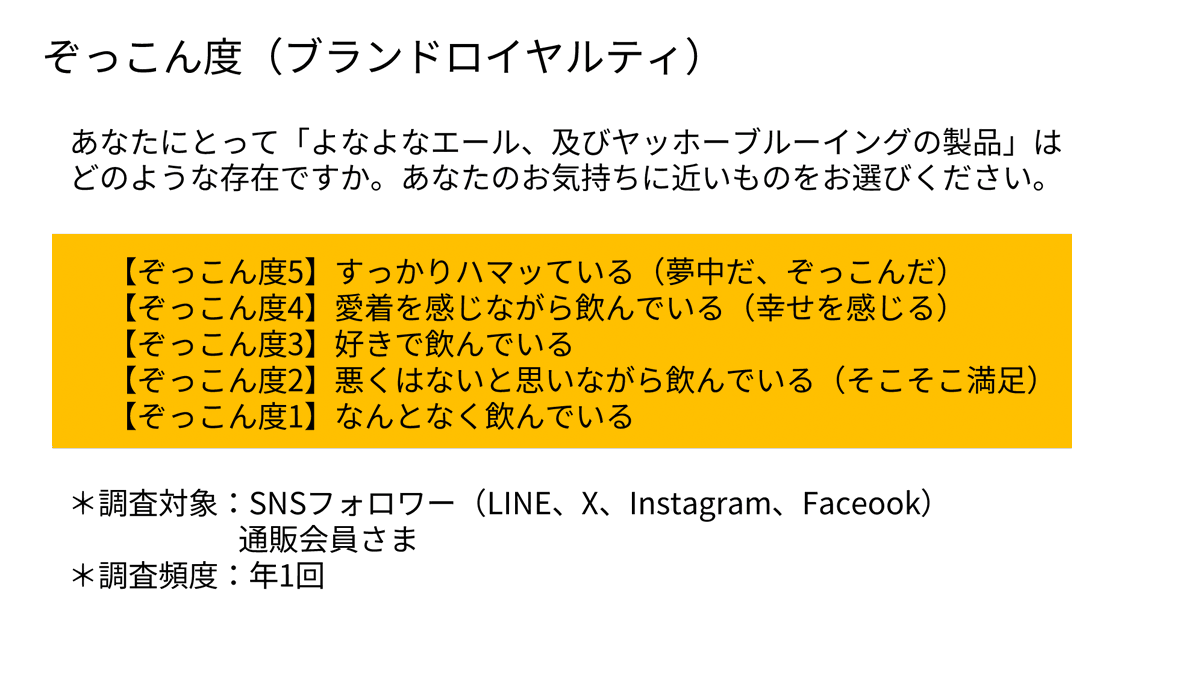 punks_naoki's tweet photo. 今日13:00からのヤッホーブルーイングのセミナー資料の一部抜粋なのですが、マジで最高すぎるので空いてるマーケターや経営者は心から参加してもらいたい。

ブランドの話から組織の話まで、実際のプロダクトや施策の事例に基づいたお話をしていただきます!!!! https://t.co/nmvygozq6x