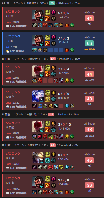 jadeite_val's tweet photo. プラチナ１までいいスコアを取り駆け上がった結果ゴールドまで行きました。勝率調整は確実にあります。 https://t.co/2WeeYNHu8L