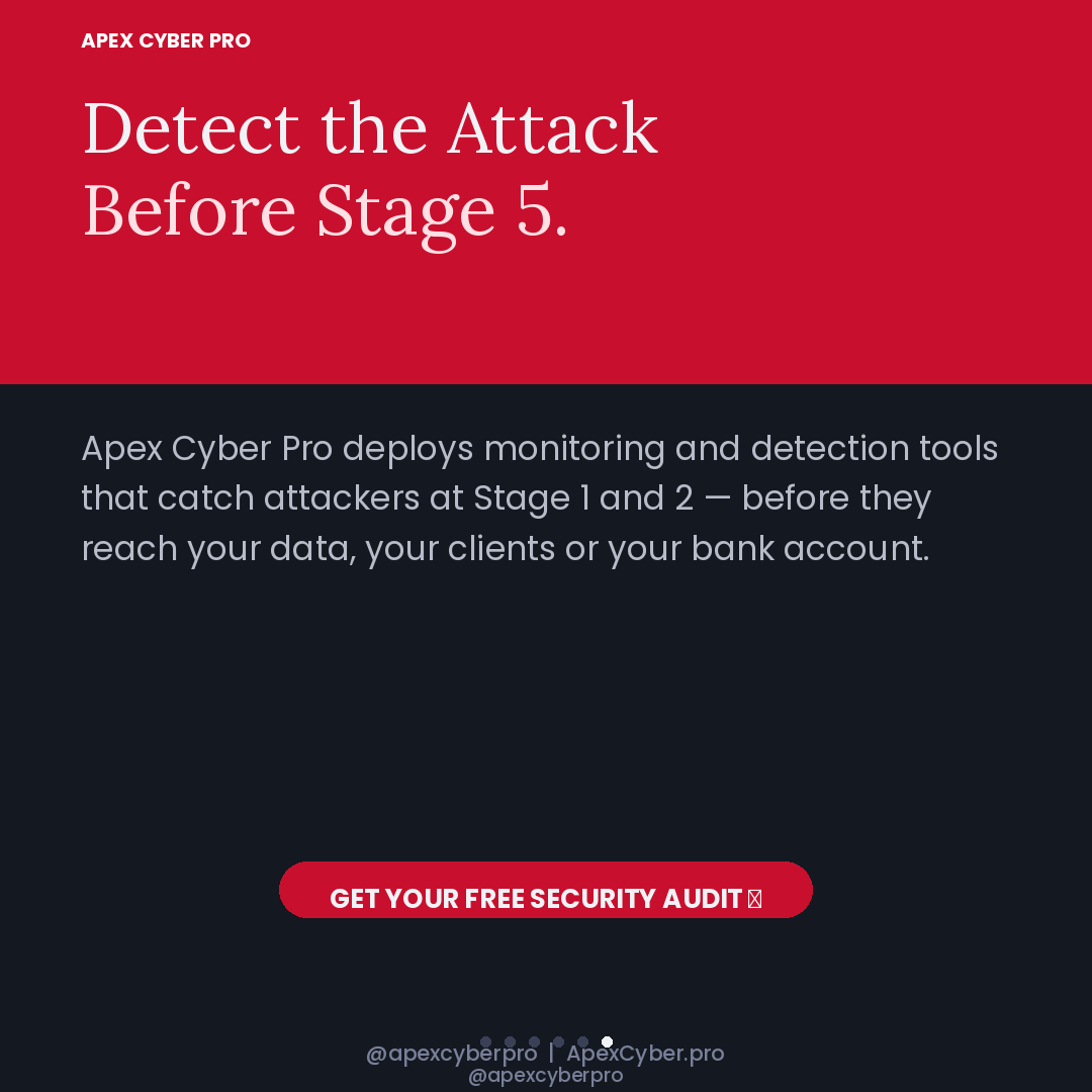 ApexCyberPro's tweet photo. The rest of the 5 stages of a cyber attack https://t.co/93poQL2MAv